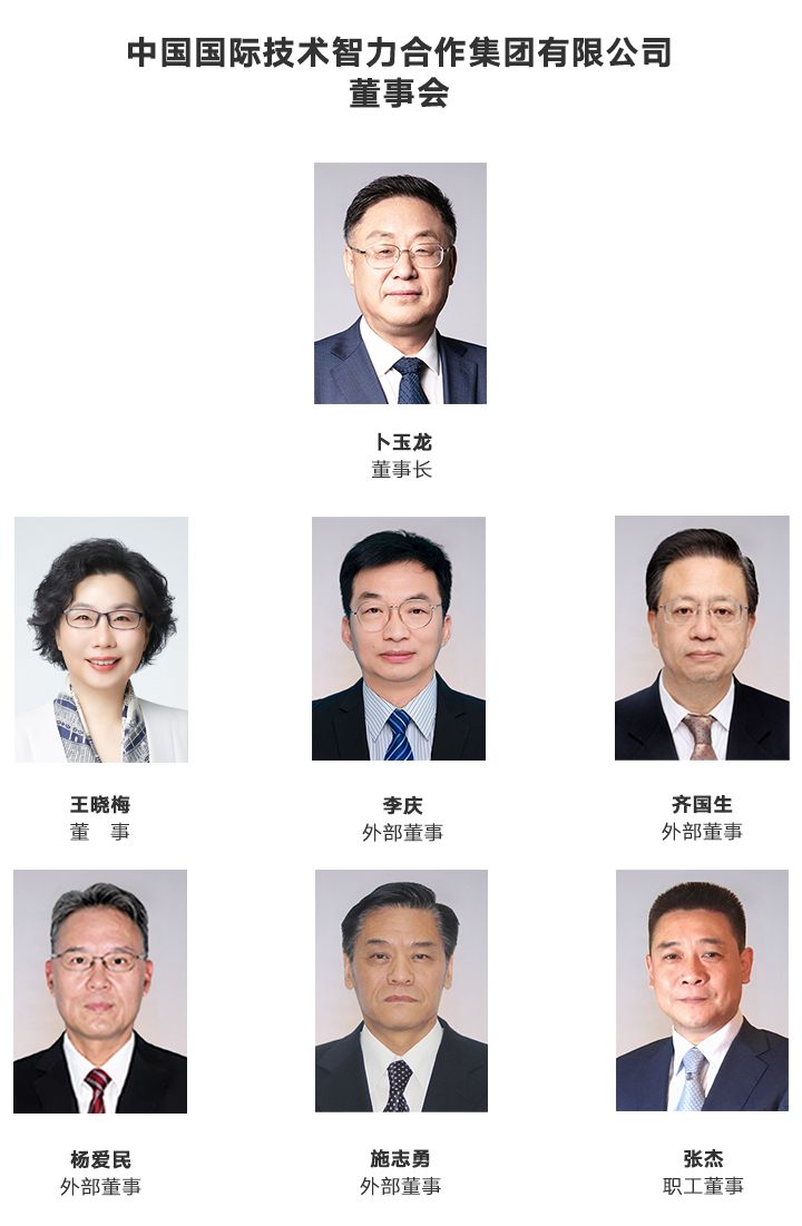 董事會(huì)
